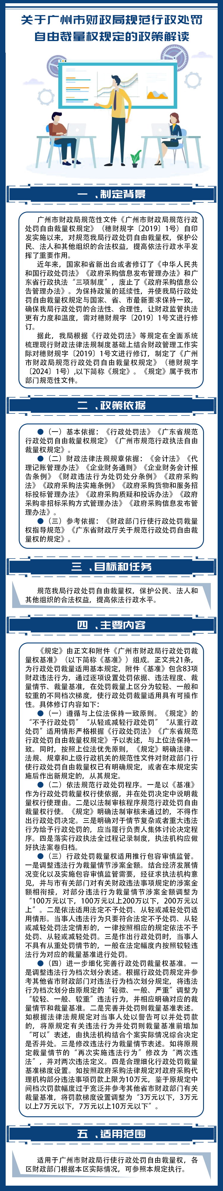 【图文】关于91吃瓜
规范行政处罚自由裁量权规定的政策解读 .png