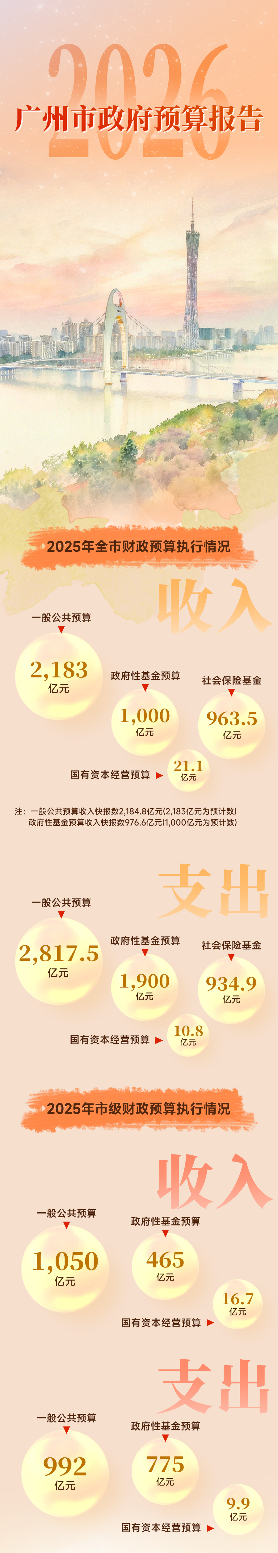 预算报告v15_01.jpg