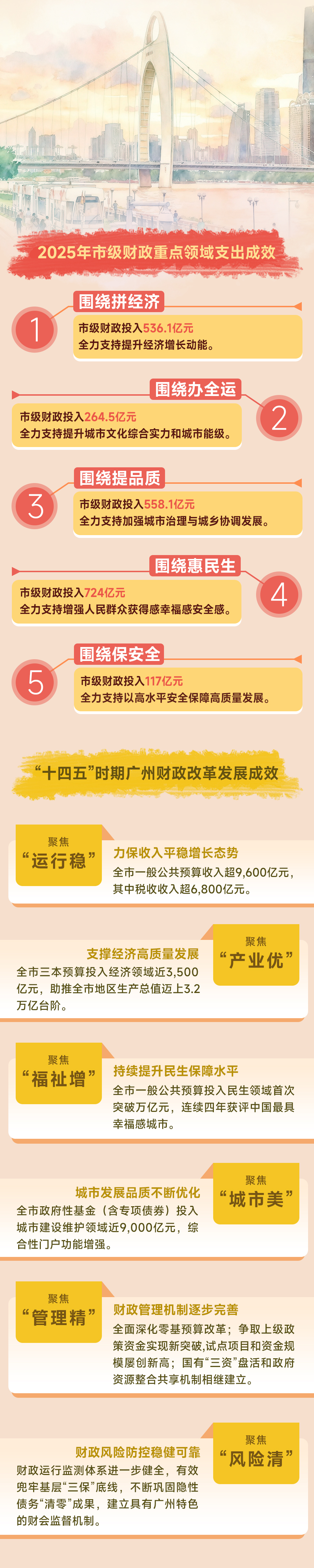 预算报告v15_02.jpg