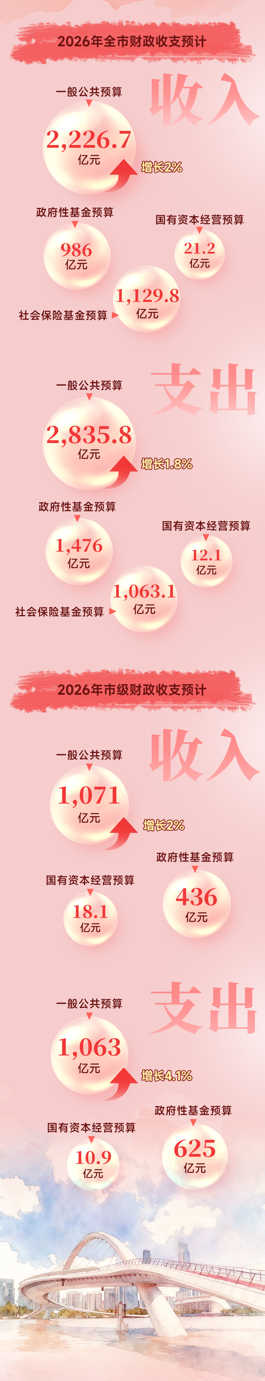 预算报告v15_04.jpg