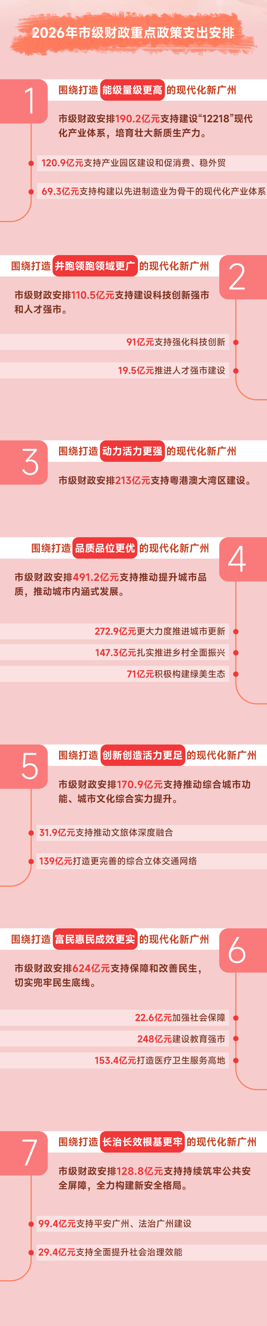 预算报告v15_05.jpg
